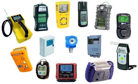 Gas Detector commercial|different types of gas detectors.